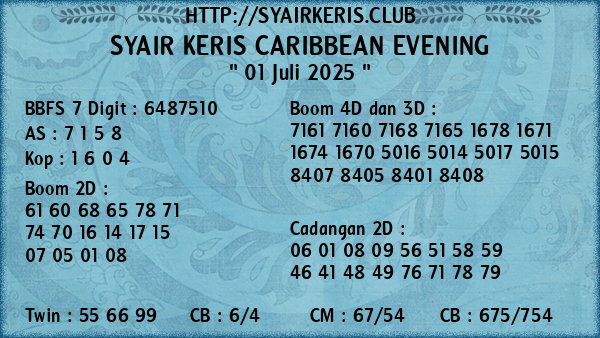 Prediksi Caribbean Evening