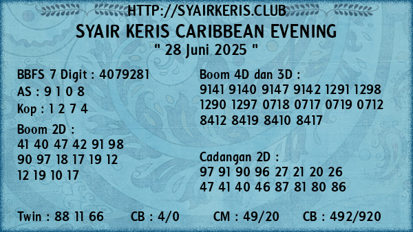Prediksi Caribbean Evening
