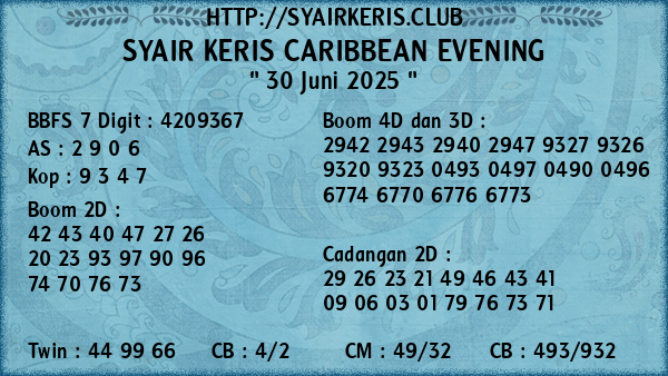 Prediksi Caribbean Evening