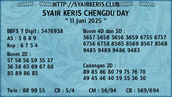 Prediksi Chengdu Day
