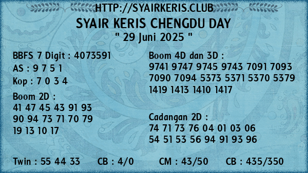 Prediksi Chengdu Day