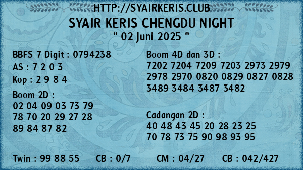 Prediksi Chengdu Night