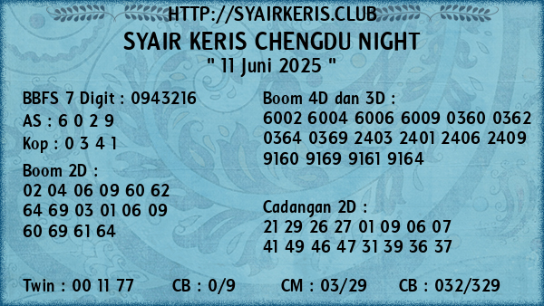 Prediksi Chengdu Night