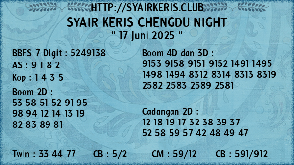 Prediksi Chengdu Night