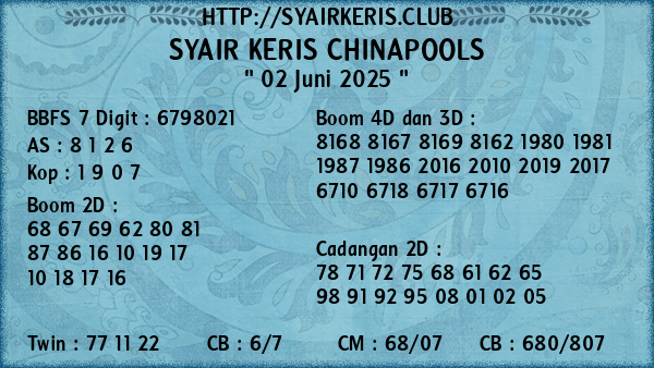 Prediksi Chinapools