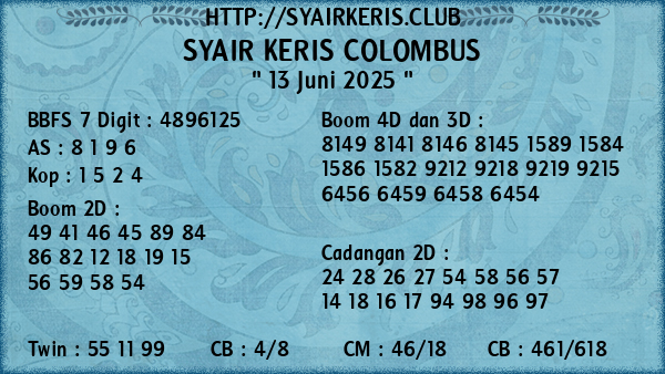 Prediksi Colombus