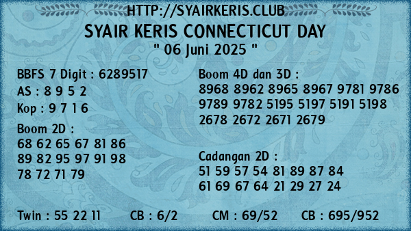 Prediksi Connecticut Day