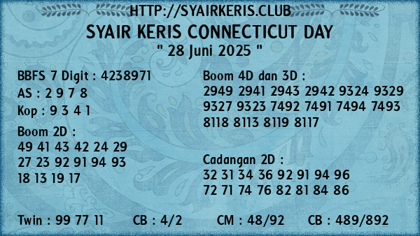 Prediksi Connecticut Day