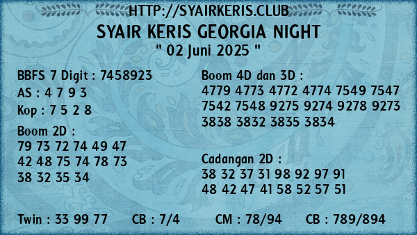 Prediksi Georgia Night