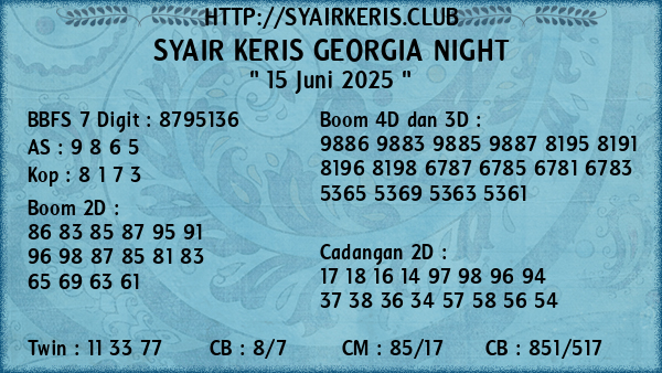 Prediksi Georgia Night