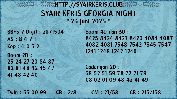 Prediksi Georgia Night