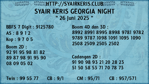 Prediksi Georgia Night