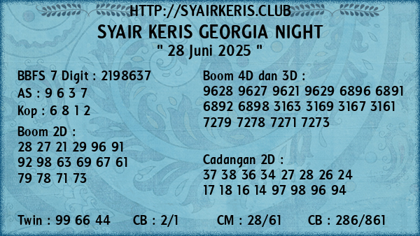 Prediksi Georgia Night