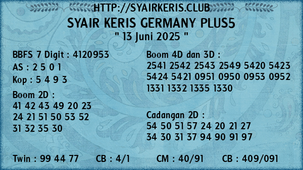 Prediksi Germany Plus5
