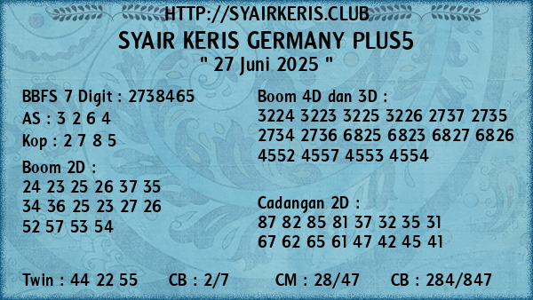 Prediksi Germany Plus5