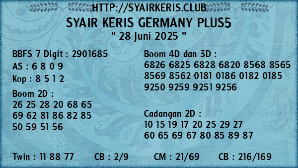 Prediksi Germany Plus5