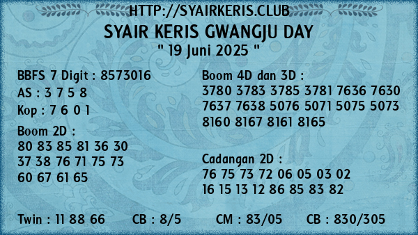 Prediksi Gwangju Day