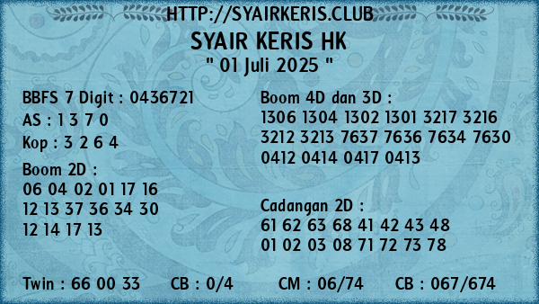 Prediksi HK