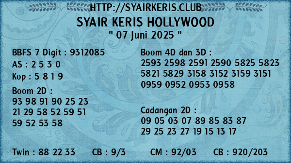Prediksi Hollywood