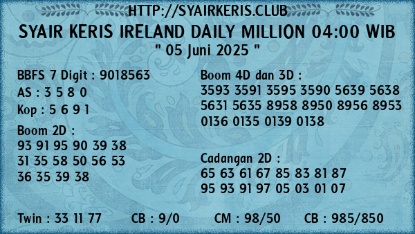 Prediksi Ireland Daily Million 04:00 WIB
