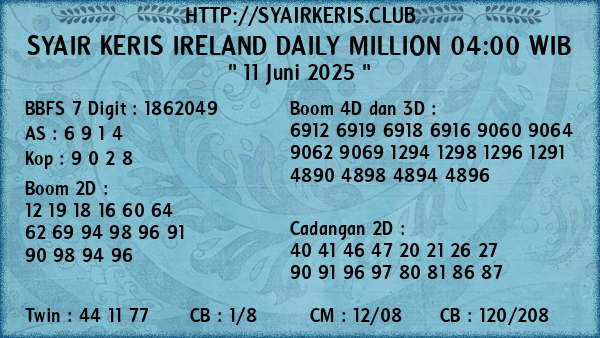 Prediksi Ireland Daily Million 04:00 WIB