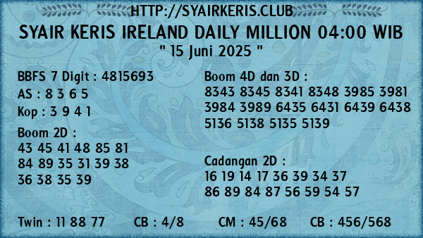 Prediksi Ireland Daily Million 04:00 WIB