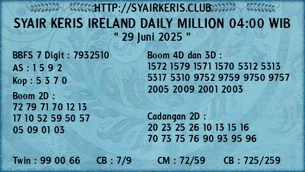 Prediksi Ireland Daily Million 04:00 WIB