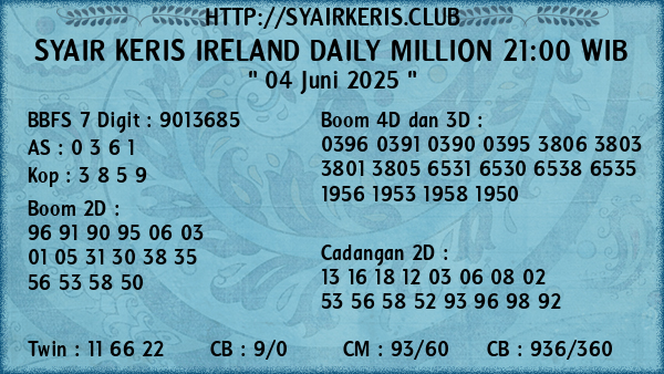 Prediksi Ireland Daily Million 21:00 WIB