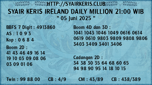Prediksi Ireland Daily Million 21:00 WIB