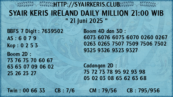 Prediksi Ireland Daily Million 21:00 WIB