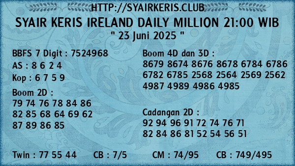 Prediksi Ireland Daily Million 21:00 WIB