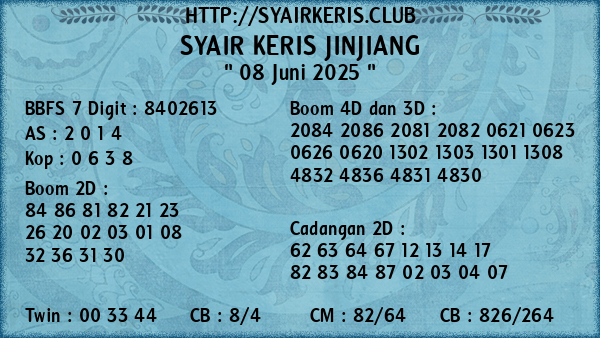 Prediksi Jinjiang