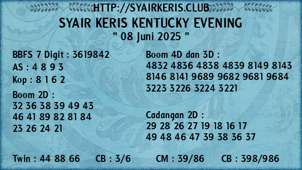 Prediksi Kentucky Evening