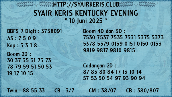 Prediksi Kentucky Evening