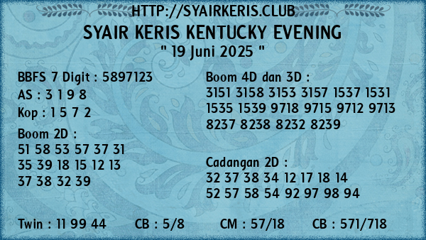 Prediksi Kentucky Evening