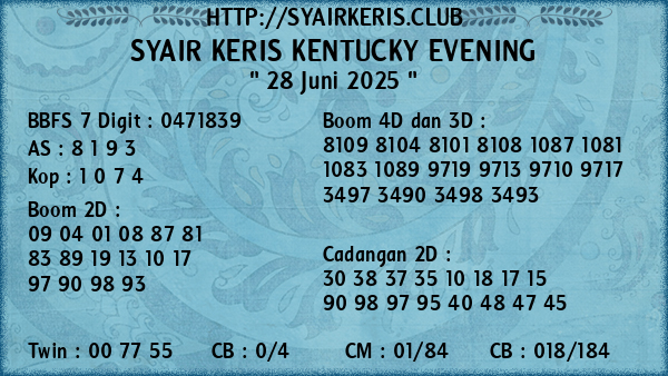 Prediksi Kentucky Evening