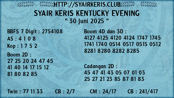 Prediksi Kentucky Evening
