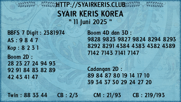 Prediksi Korea