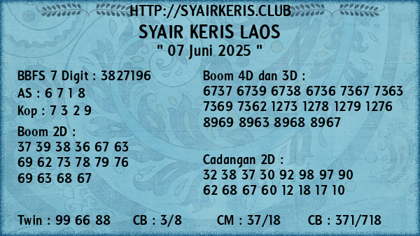 Prediksi Laos