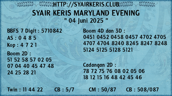 Prediksi Maryland Evening