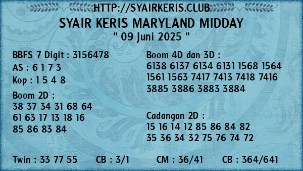 Prediksi Maryland Midday