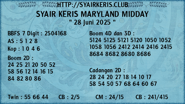 Prediksi Maryland Midday