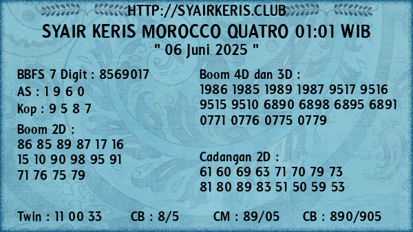 Prediksi Morocco Quatro 01:01 WIB