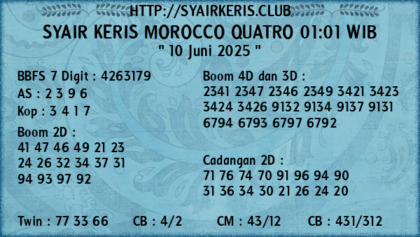 Prediksi Morocco Quatro 01:01 WIB