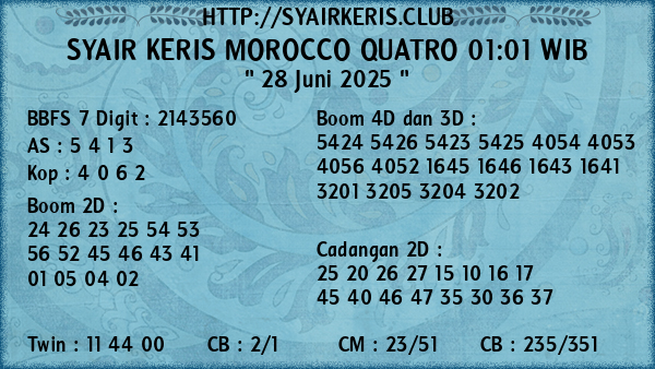 Prediksi Morocco Quatro 01:01 WIB