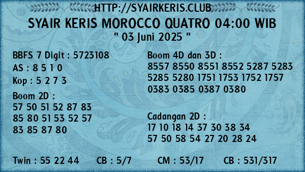 Prediksi Morocco Quatro 04:00 WIB