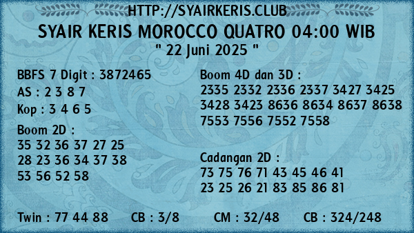 Prediksi Morocco Quatro 04:00 WIB