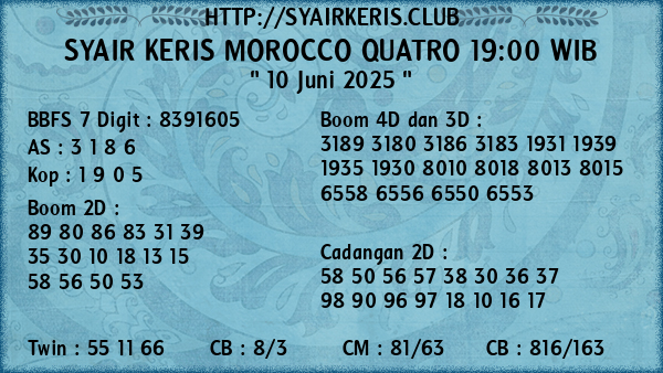 Prediksi Morocco Quatro 19:00 WIB