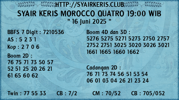 Prediksi Morocco Quatro 19:00 WIB