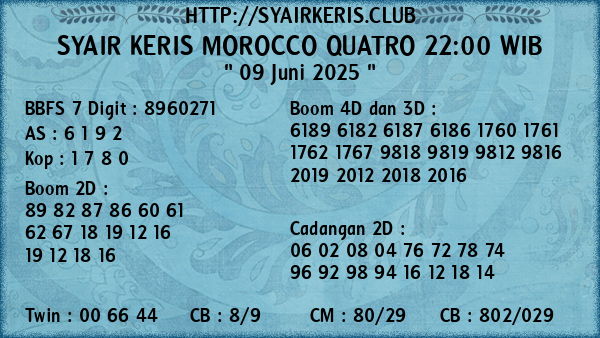 Prediksi Morocco Quatro 22:00 WIB